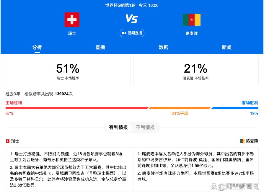 截止2017年12月，4DX在51个国家运营着432家影厅，共计52,000个座位