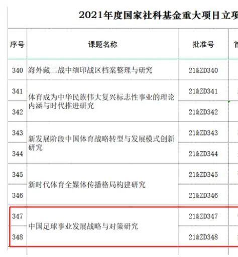 我们期望他在2024年欧洲赛季初准备好回归，也就是（明年）八月份。